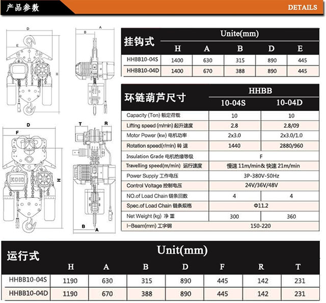 長沙博巨起重機械有限公司,長沙電動葫蘆,長沙鋼絲繩,電子吊秤哪里的好