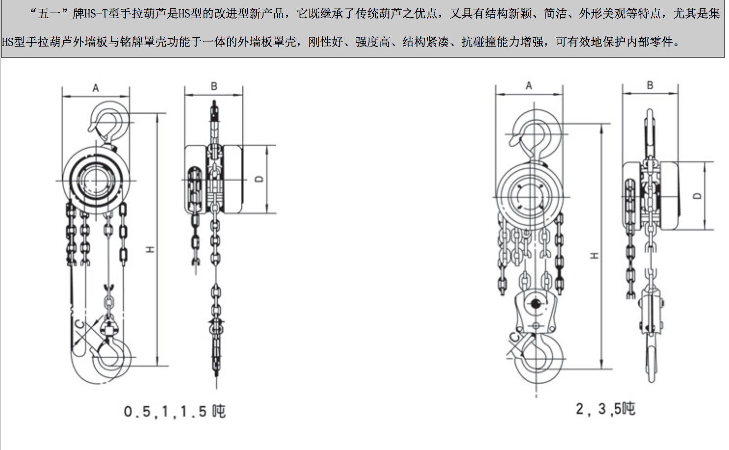 長沙博巨起重機械有限公司,長沙電動葫蘆,長沙鋼絲繩,電子吊秤哪里的好