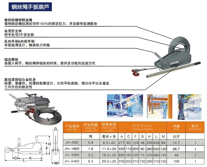 長沙博巨起重機械有限公司,長沙電動葫蘆,長沙鋼絲繩,電子吊秤哪里的好